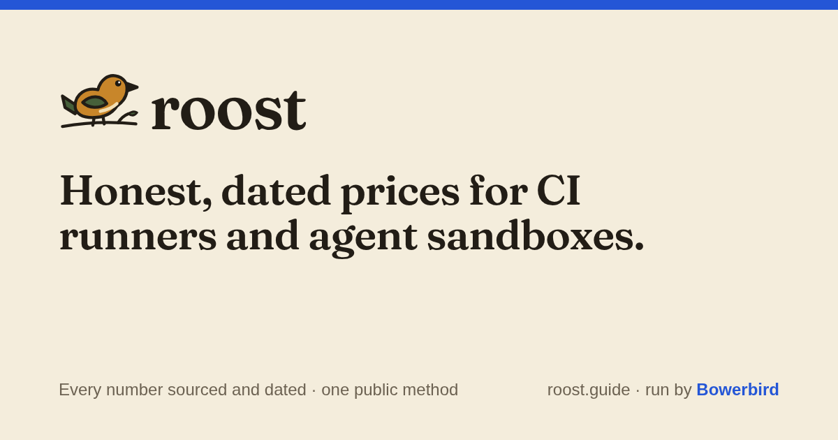 Roost share image